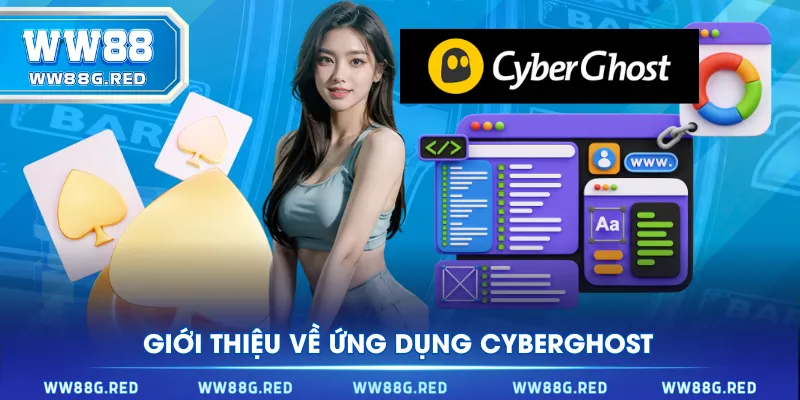 Giới thiệu về ứng dụng CyberGhost
